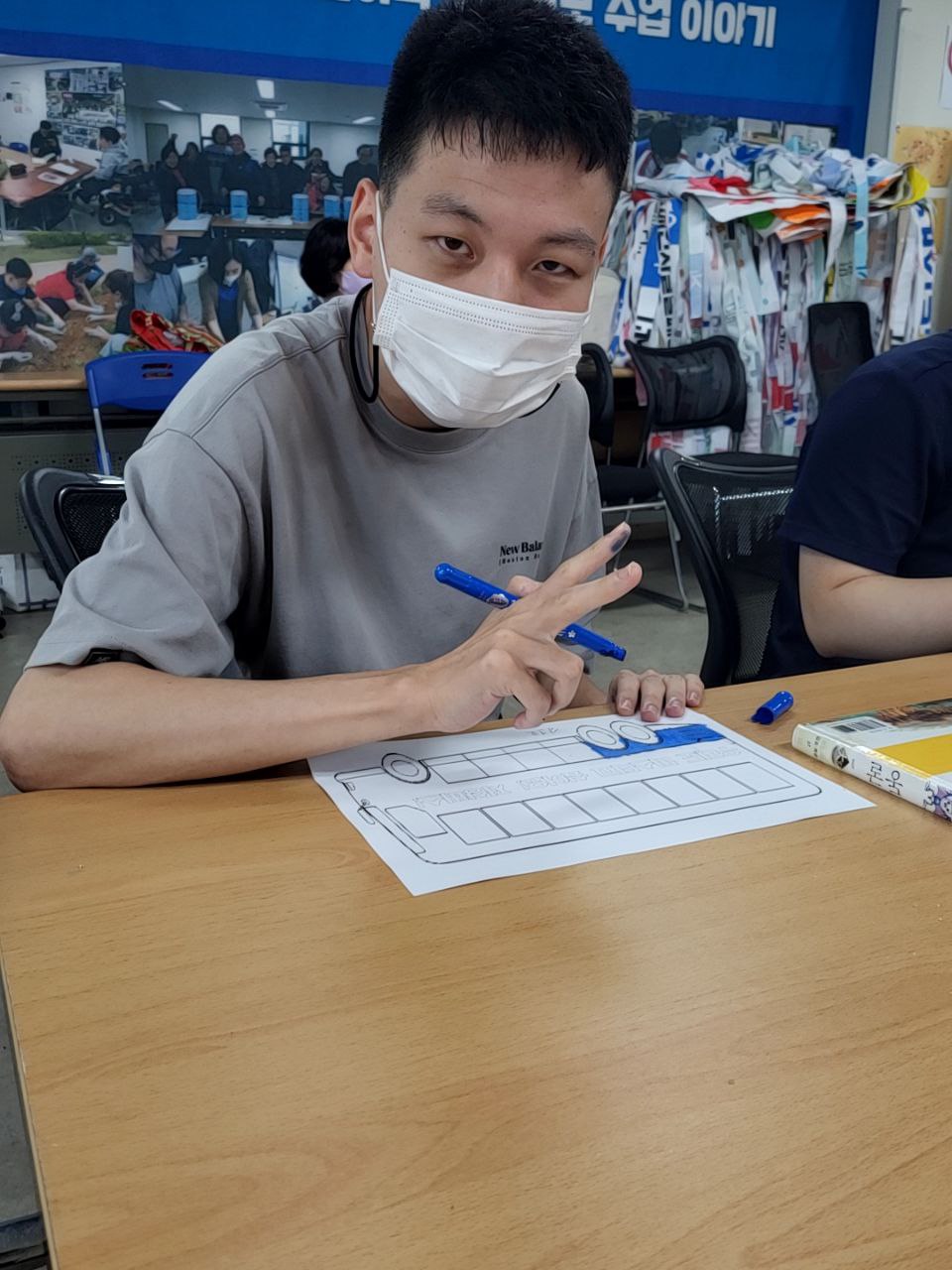 2022/08/05(금) - 이탈+CRPD