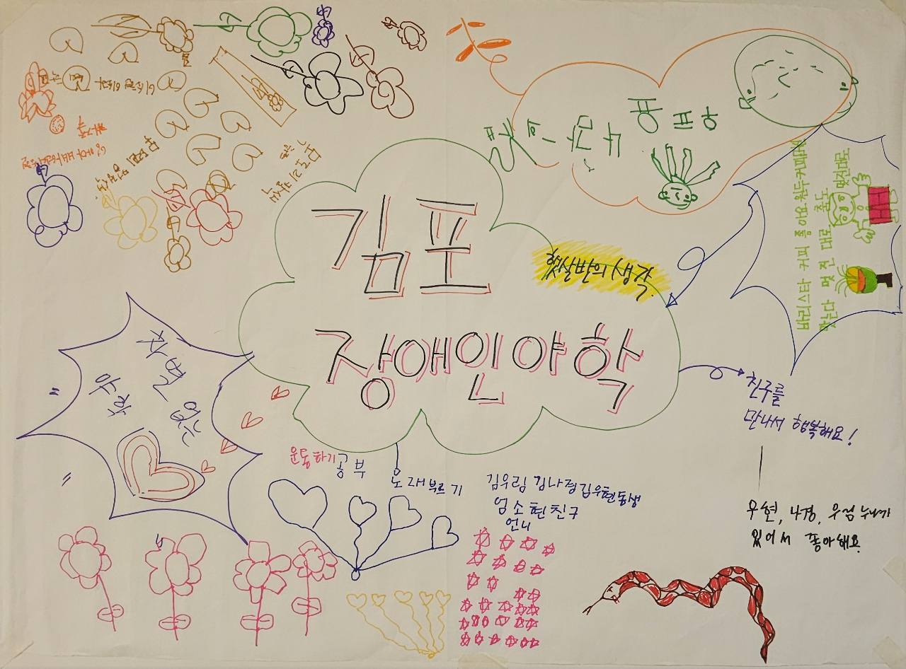 2025년 2월 14일(금) 두런두런 4반 수업사진